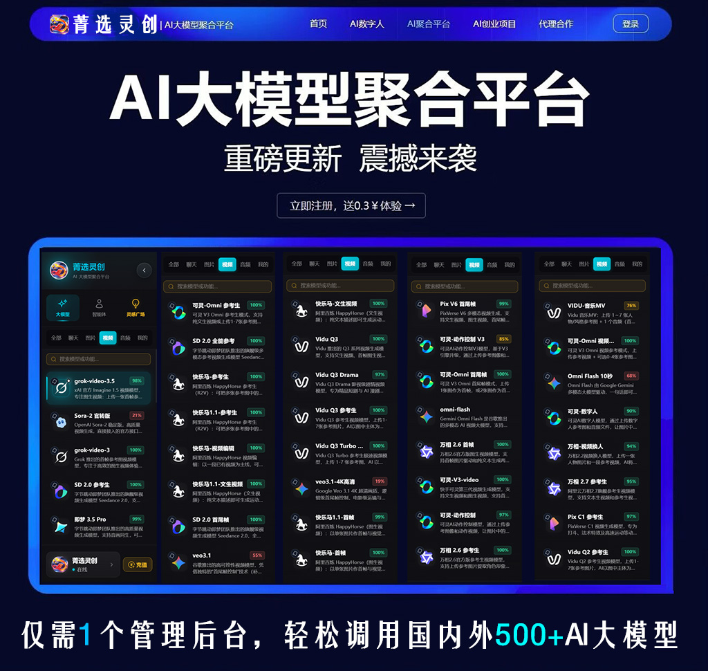 菁选灵创AIGC智能应用示意